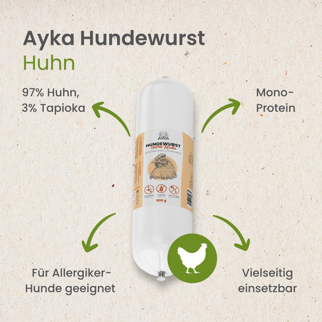 Ayka Hundewurst Huhn