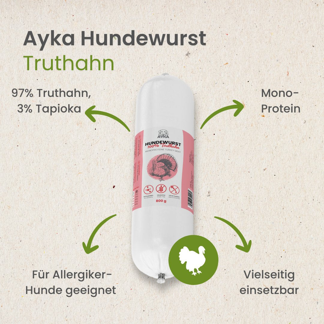 Ayka Hundewurst Truthahn