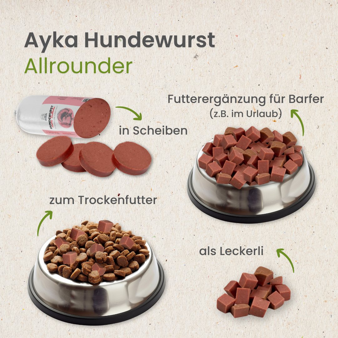 Ayka Hundewurst Truthahn