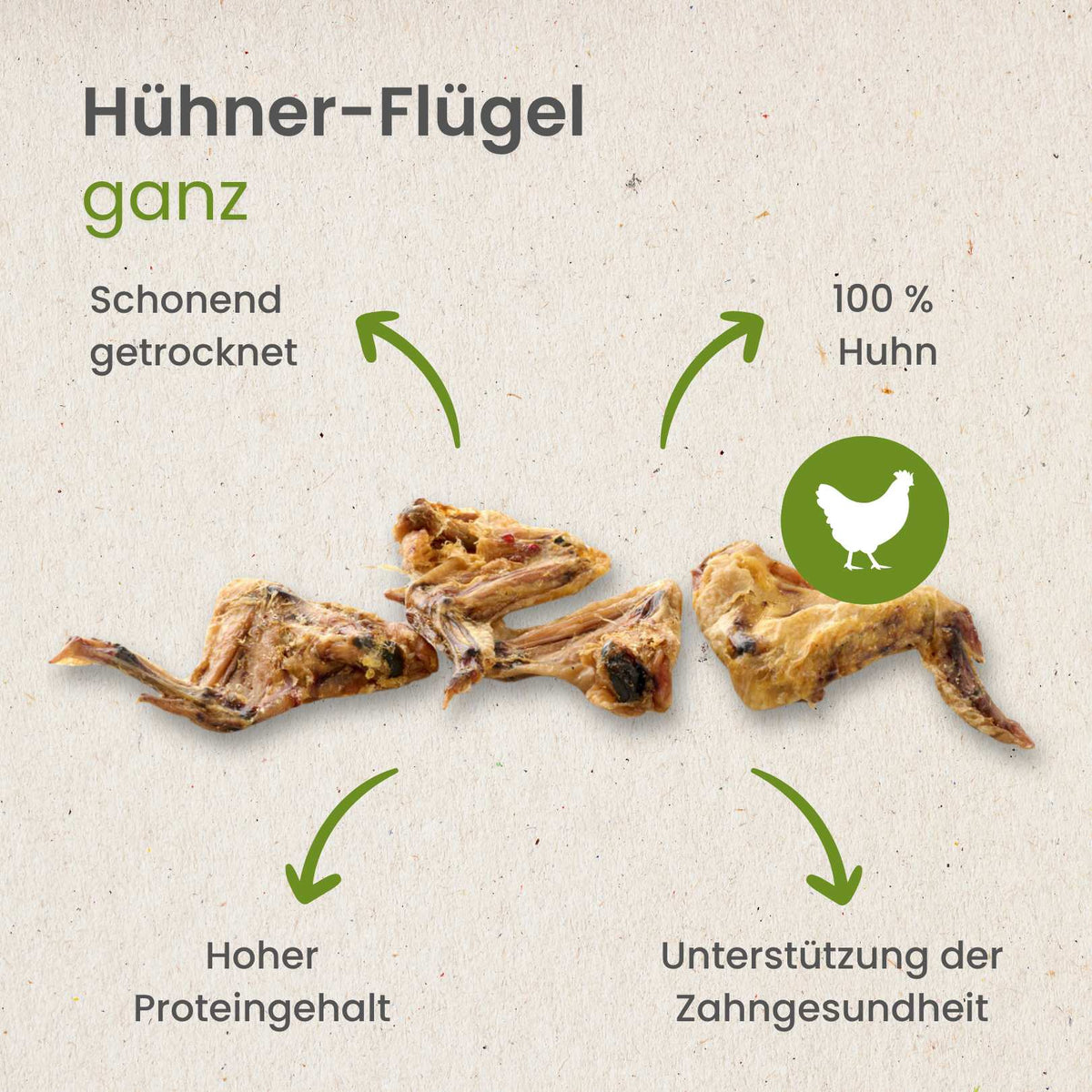 Hühner-Flügel, ganz