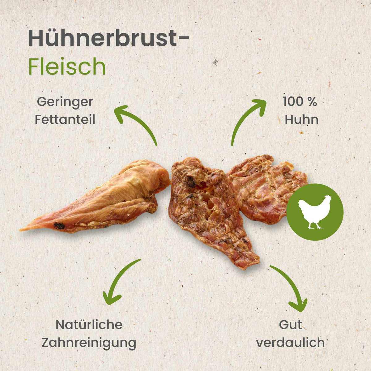Hühnerbrust-Fleisch