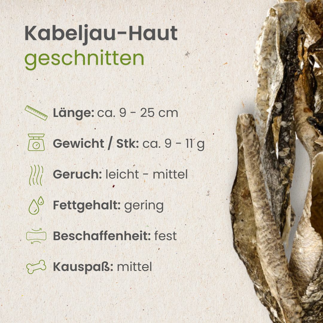 Kabeljau-Haut, geschnitten