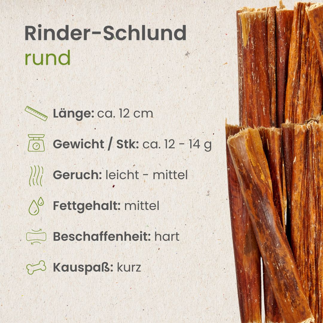 Rinder-Schlund, rund