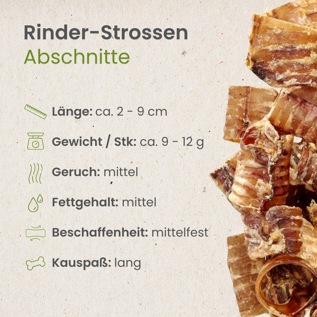 Rinder-Strossen, Abschnitte
