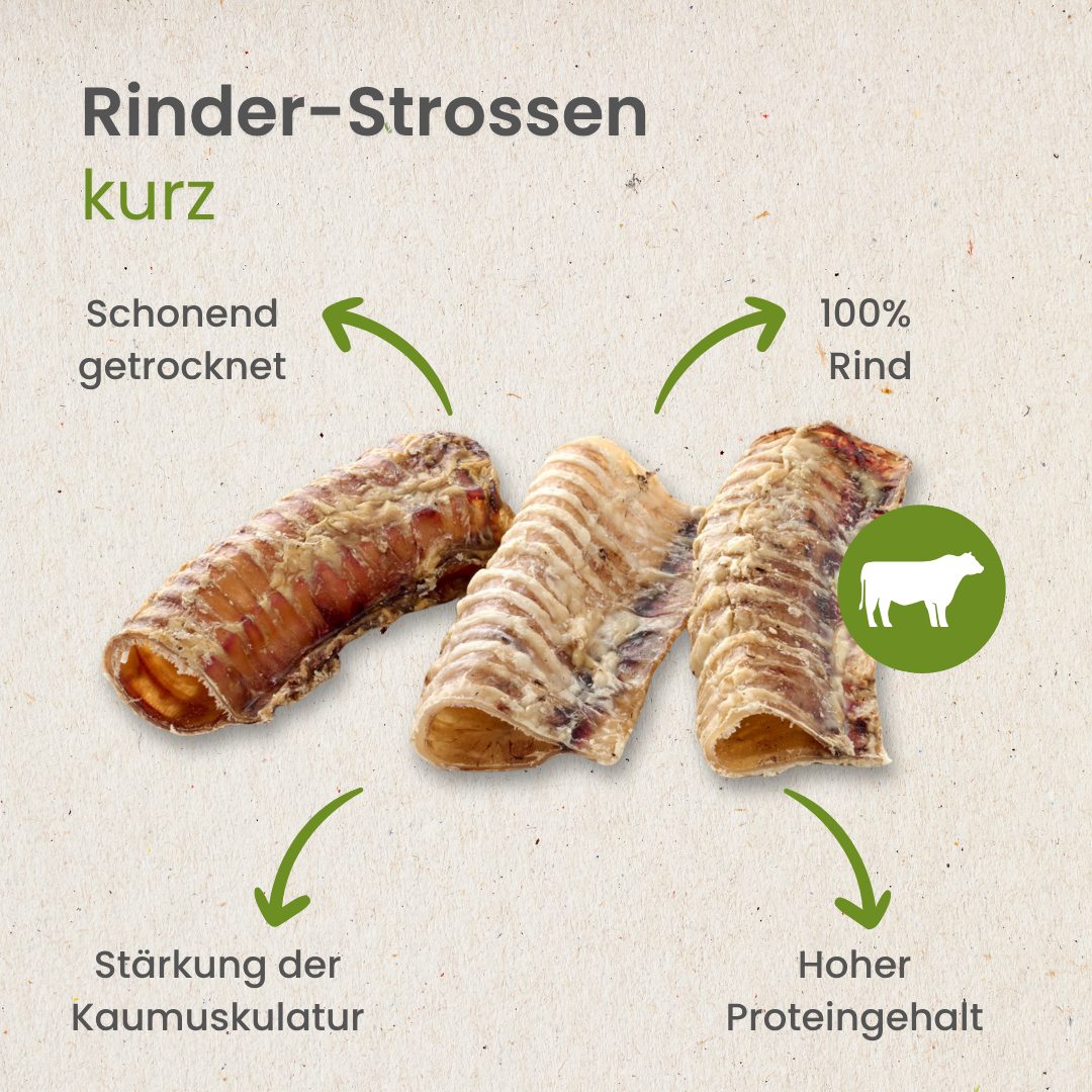 Rinder-Strossen, kurz